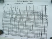 Fotka